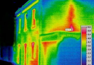 Condensation des fenêtres